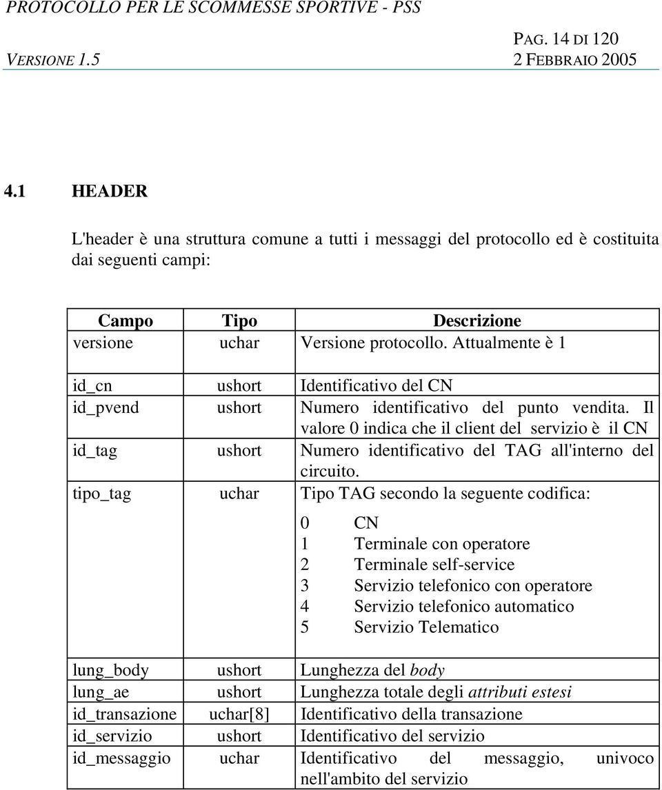 Il valore 0 indica che il client del servizio è il CN id_tag ushort Numero identificativo del TAG all'interno del circuito.