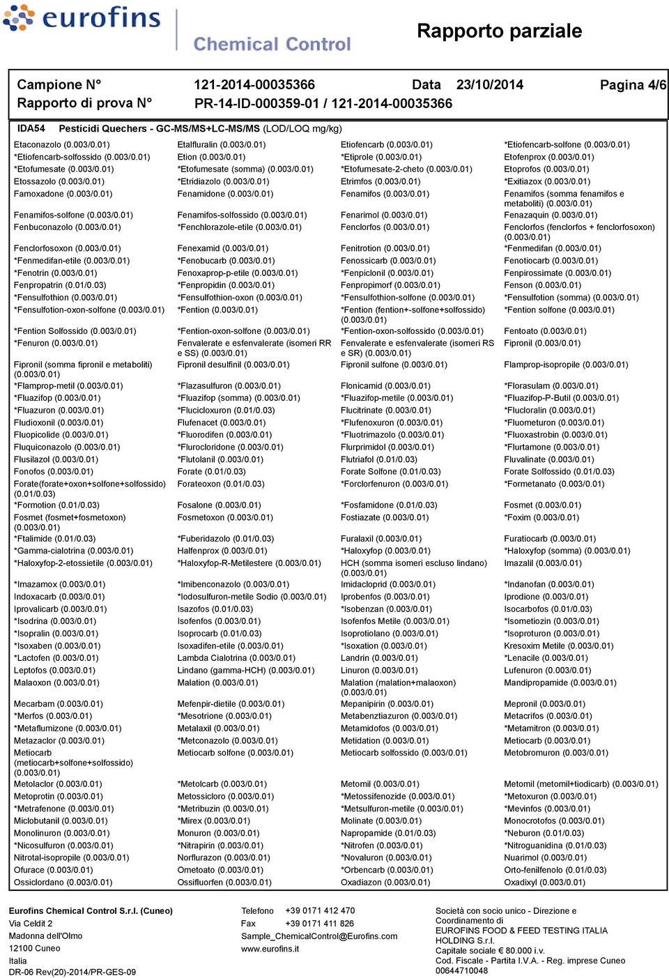 Fenamifos-solfossido Fenarimol Fenazaquin Fenbuconazolo *Fenchlorazole-etile Fenclorfos Fenclorfos (fenclorfos + fenclorfosoxon) Fenclorfosoxon Fenexamid Fenitrotion *Fenmedifan *Fenmedifan-etile