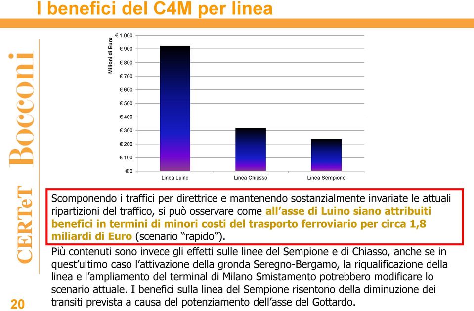 traffico, si può osservare come all asse di Luino siano attribuiti benefici in termini di minori costi del trasporto ferroviario per circa 1,8 miliardi di Euro (scenario rapido ).