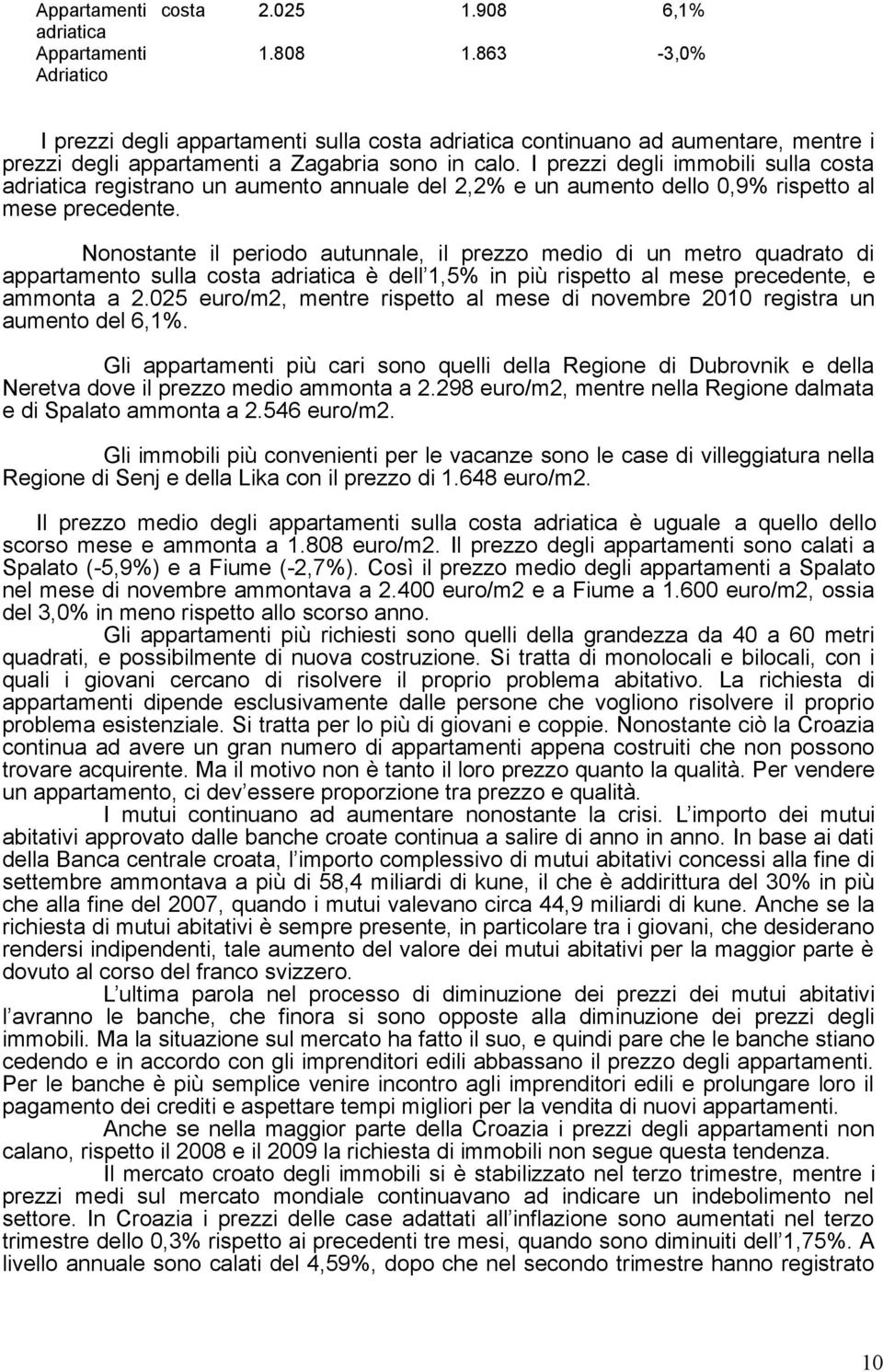 I prezzi degli immobili sulla costa adriatica registrano un aumento annuale del 2,2% e un aumento dello 0,9% rispetto al mese precedente.