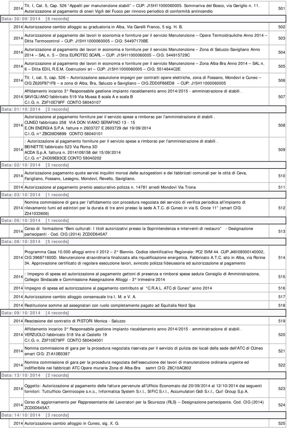 B. 502 Autorizzazione al pagamento dei lavori in economia e forniture per il servizio Manutenzione Opere Termoidrauliche Anno Ditta Termocontrol CUP: J15H11000060005 CIG: 54497170BE 503