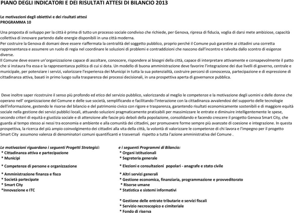 Per costruire la Genova di domani deve essere riaffermata la centralità del soggetto pubblico, proprio perché il Comune può garantire ai cittadini una corretta rappresentanza e assumere un ruolo di