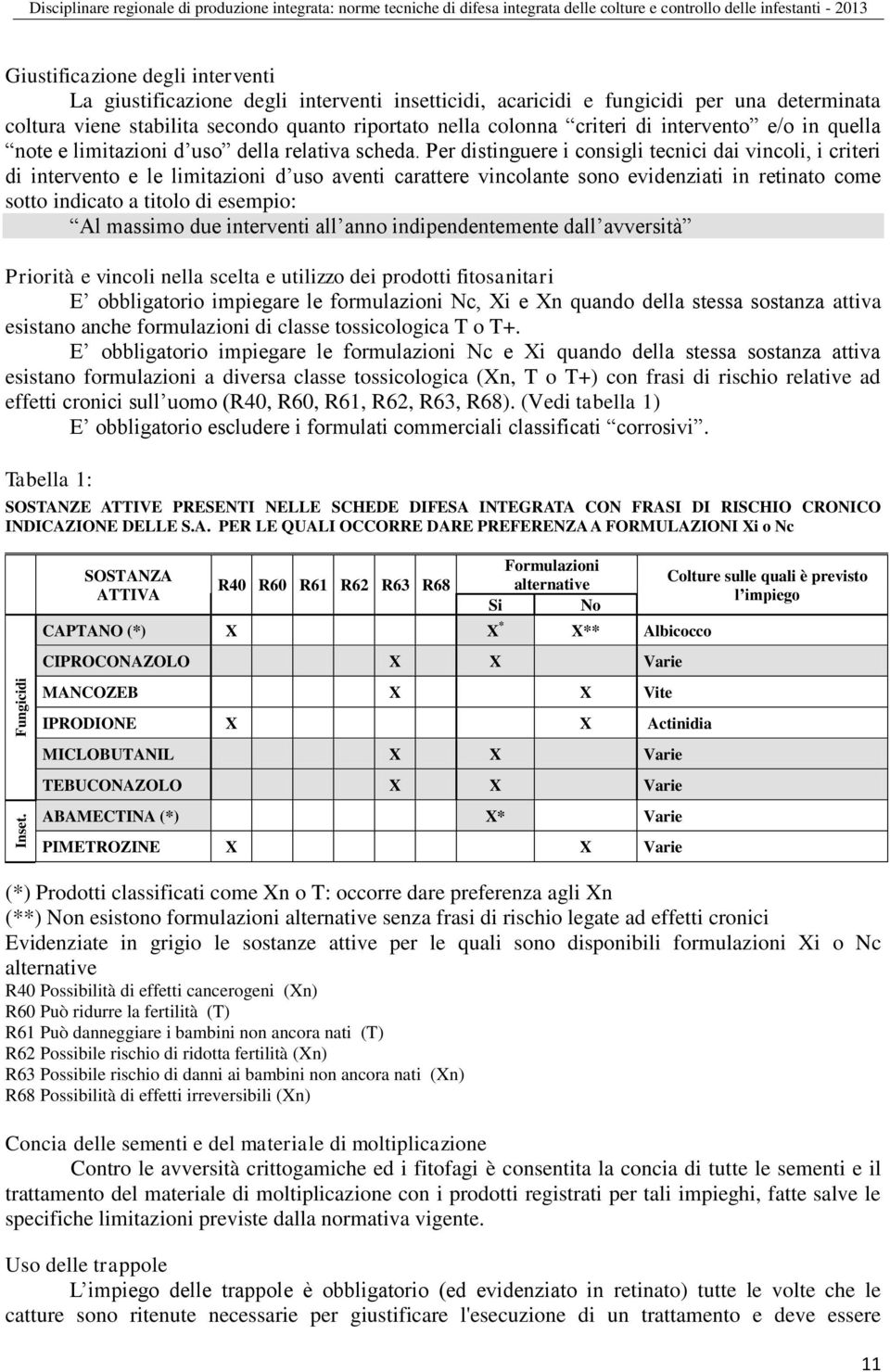 degli interventi insetticidi, acaricidi e fungicidi per una determinata coltura viene stabilita secondo quanto riportato nella colonna criteri di intervento e/o in quella note e limitazioni d uso