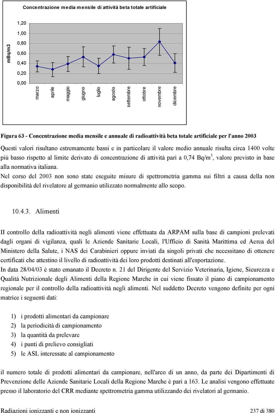 volte più basso rispetto al limite derivato di concentrazione di attività pari a 0,74 Bq/m 3, valore previsto in base alla normativa italiana.