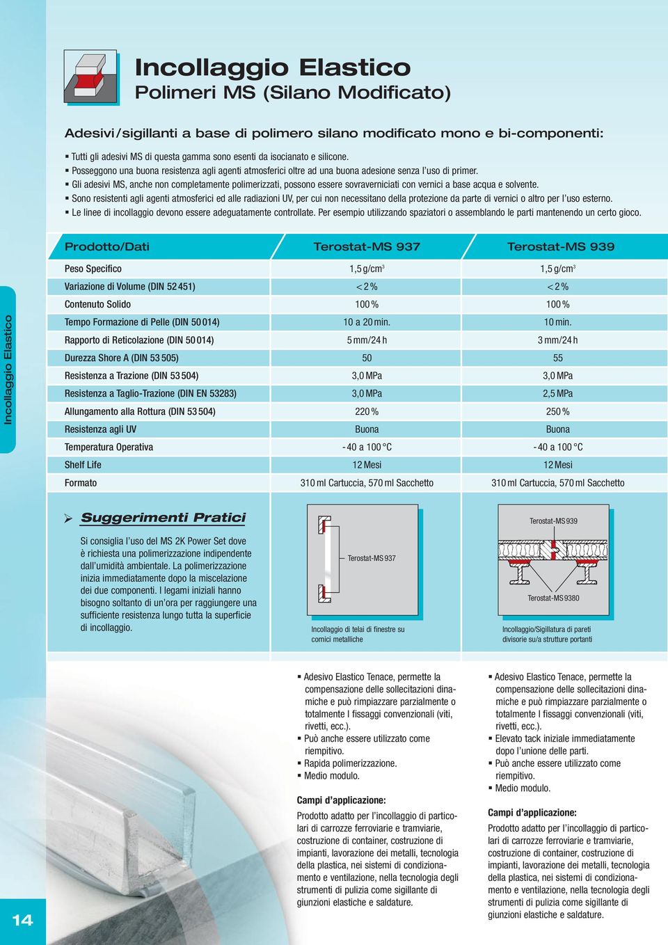 Gli adesivi MS, anche non completamente polimerizzati, possono essere sovraverniciati con vernici a base acqua e solvente.