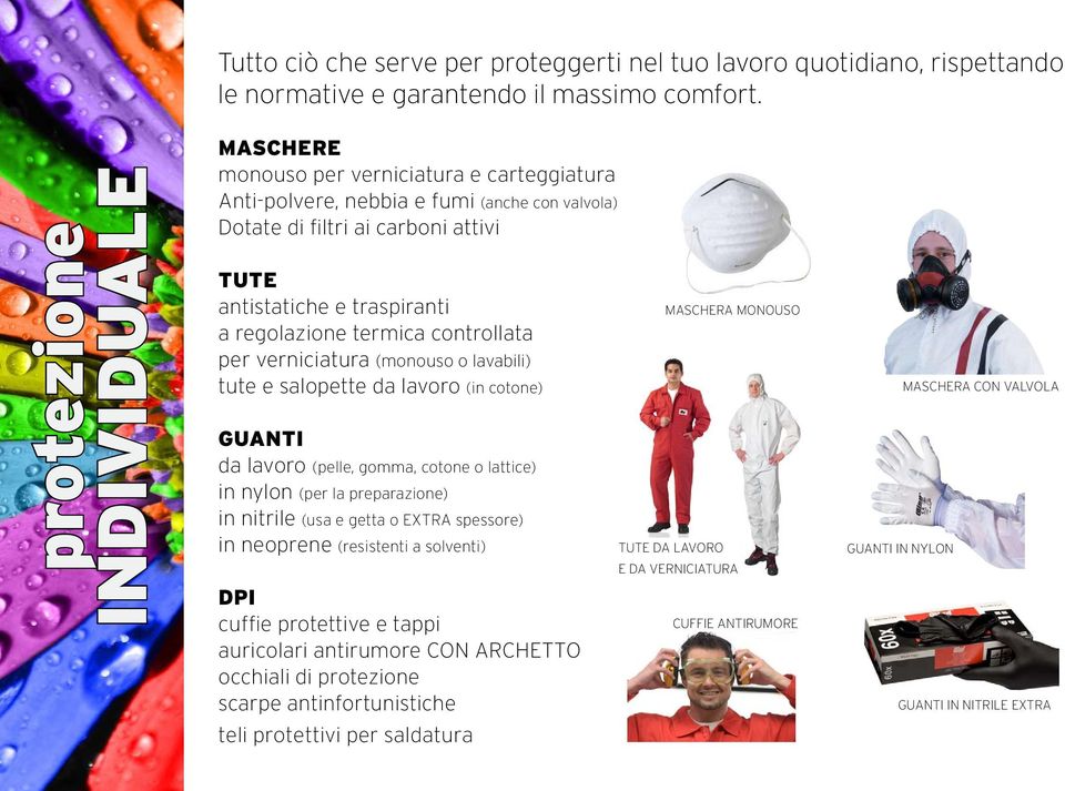 regolazione termica controllata per verniciatura (monouso o lavabili) tute e salopette da lavoro (in cotone) GUANTI da lavoro (pelle, gomma, cotone o lattice) in nylon (per la preparazione) in