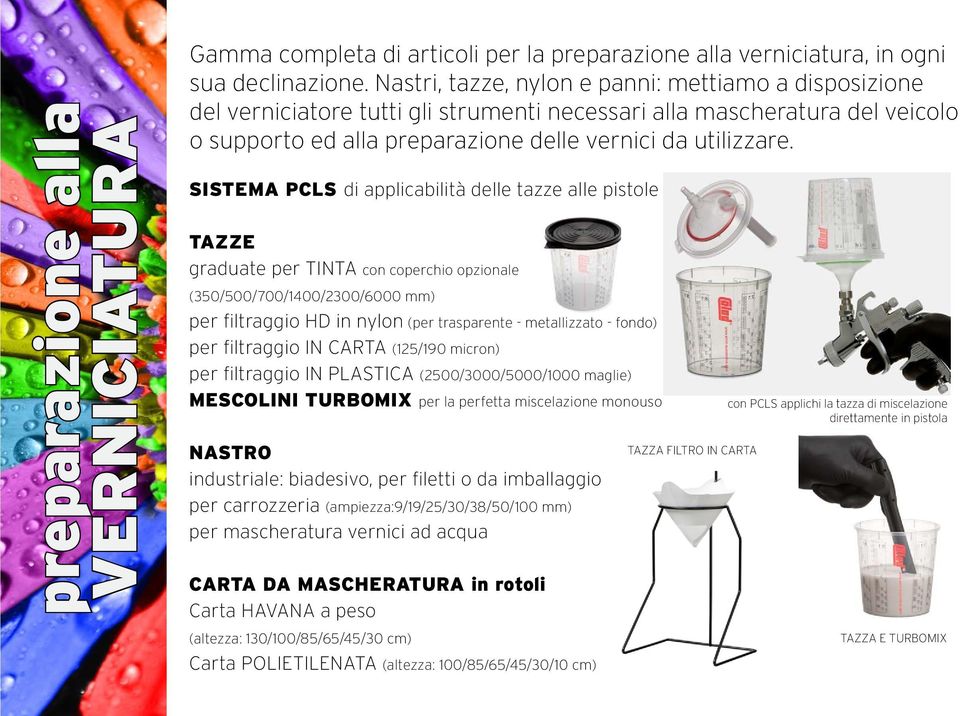 SISTEMA PCLS di applicabilità delle tazze alle pistole Tazze graduate per TINTA con coperchio opzionale (350/500/700/1400/2300/6000 mm) per filtraggio HD in nylon (per trasparente - metallizzato -