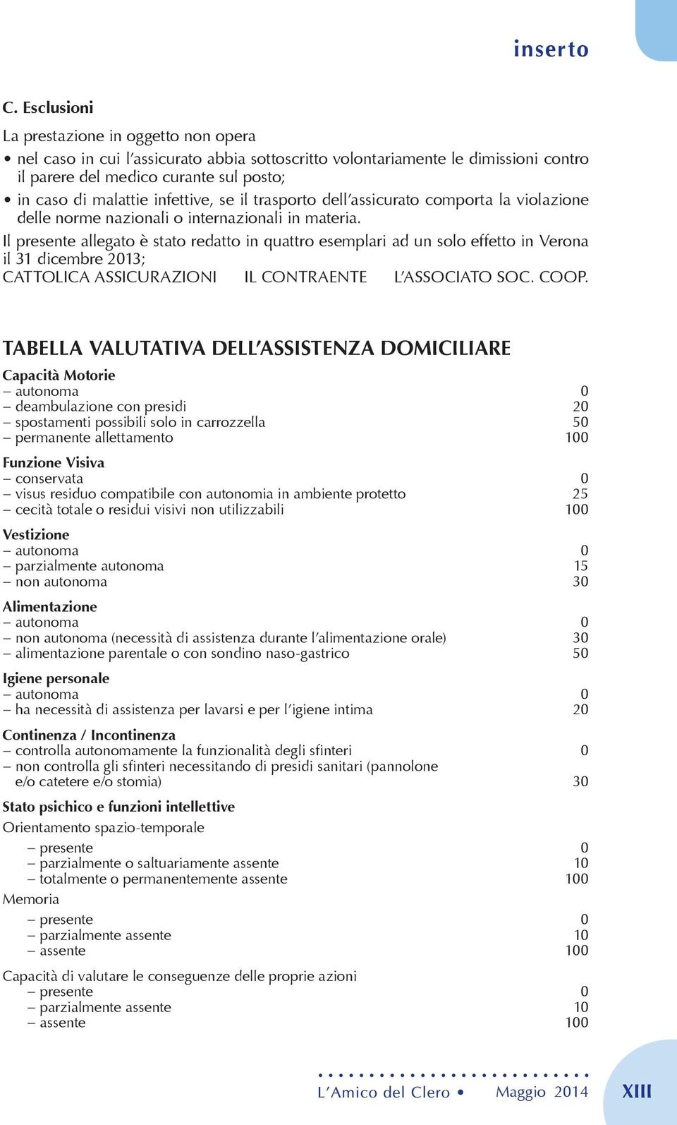 Il presente allegato è stato redatto in quattro esemplari ad un solo effetto in Verona il 31 dicembre 2013; CATTOLICA ASSICURAZIONI IL CONTRAENTE L ASSOCIATO SOC. COOP.