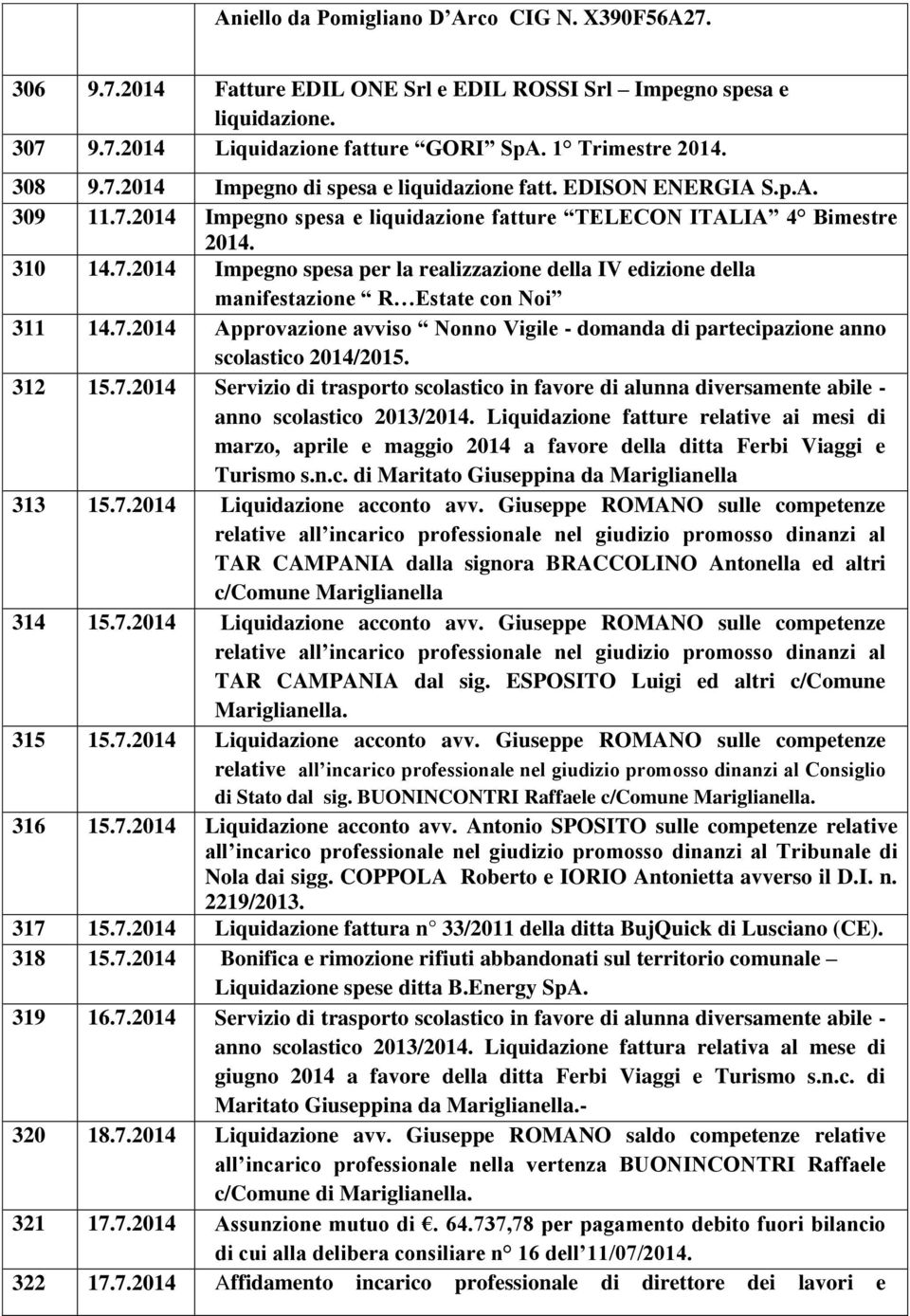 7.2014 Approvazione avviso Nonno Vigile - domanda di partecipazione anno scolastico 2014/2015. 312 15.7.2014 Servizio di trasporto scolastico in favore di alunna diversamente abile - anno scolastico 2013/2014.