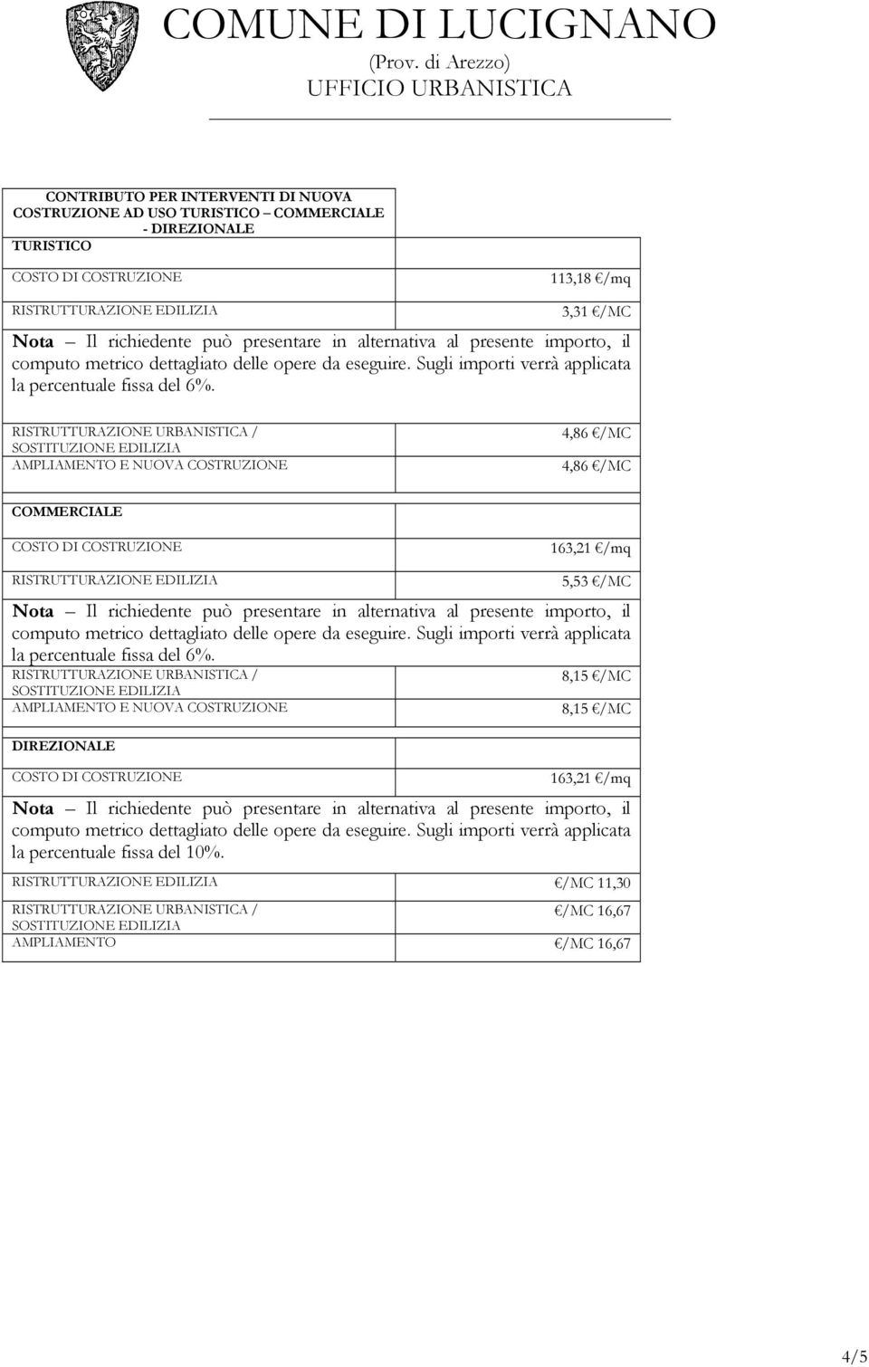 163,21 /mq RISTRUTTURAZIONE 5,53 /MC 8,15 /MC SOSTITUZIONE AMPLIAMENTO E NUOVA COSTRUZIONE 8,15 /MC