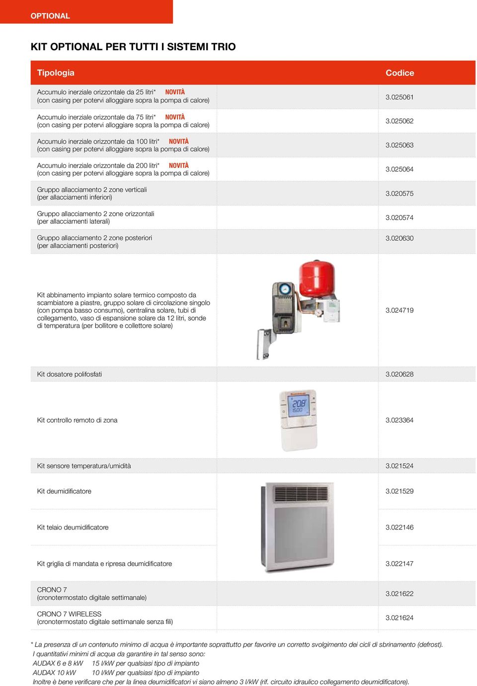 Accumulo inerziale orizzontale da 200 litri* NOITÀ (con casing per potervi alloggiare sopra la pompa di calore) Gruppo allacciamento 2 zone verticali (per allacciamenti inferiori) Gruppo