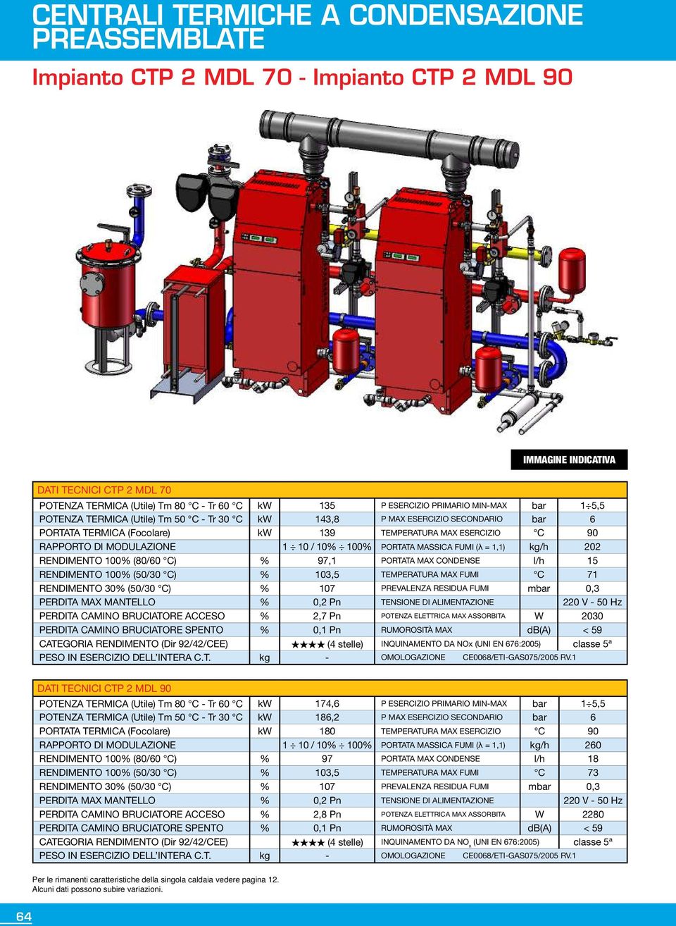 139 TEMPERATURA MAX ESERCIZIO C 90 RAPPORTO DI MODULAZIONE 1 / L % collettore 0% PORTATA A/R = MASSICA 22FUMI (λ = 1,1) kg/h 202 RENDIMENTO 0% (80/60 C) % 97,1 PORTATA MAX CONDENSE l/h 15 L