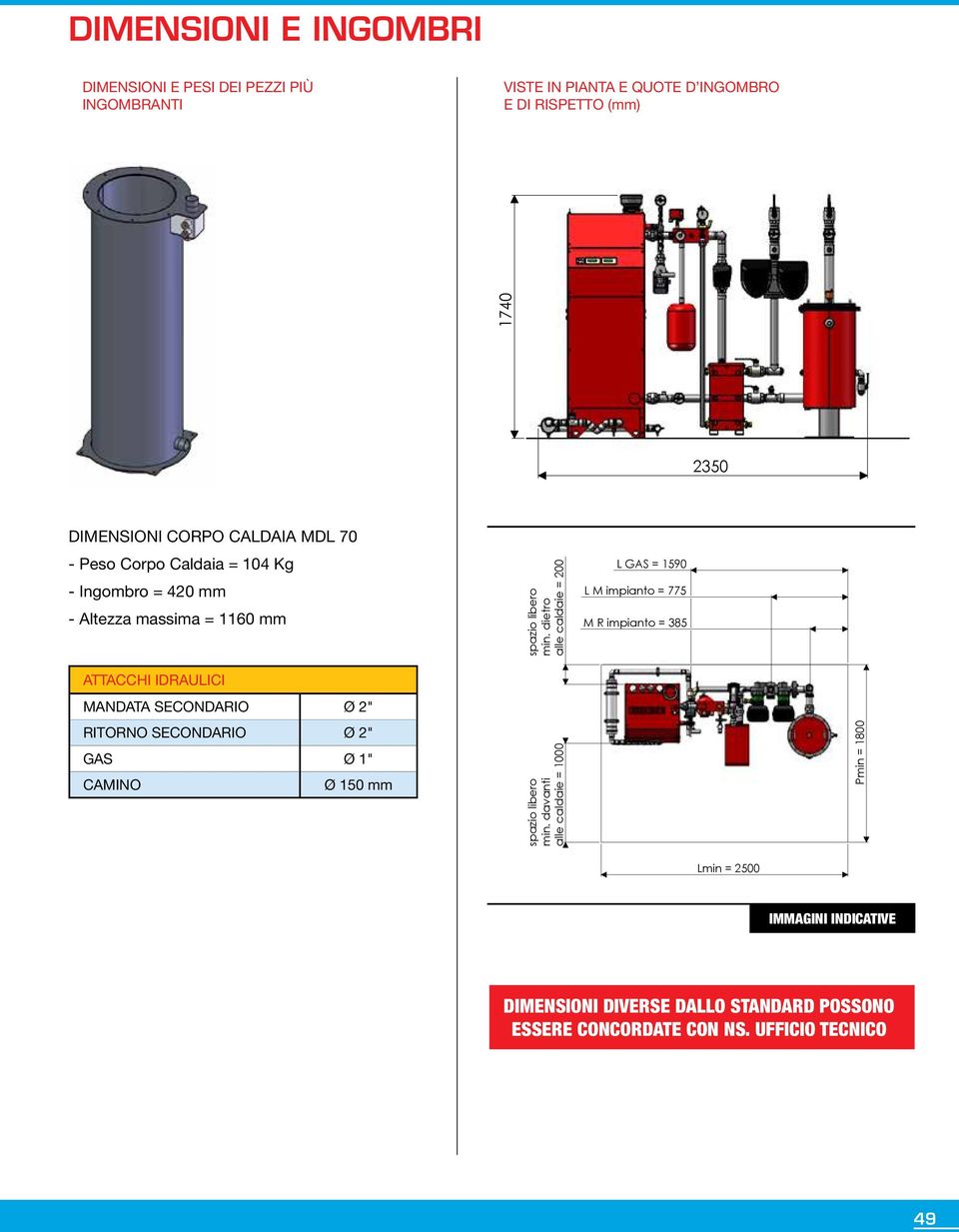 dietro alle caldaie = 200 L GAS = 1590 L M impianto = 775 M R impianto = 385 ATTACCHI IDRAULICI MANDATA SECONDARIO Ø 2" RITORNO SECONDARIO Ø 2"