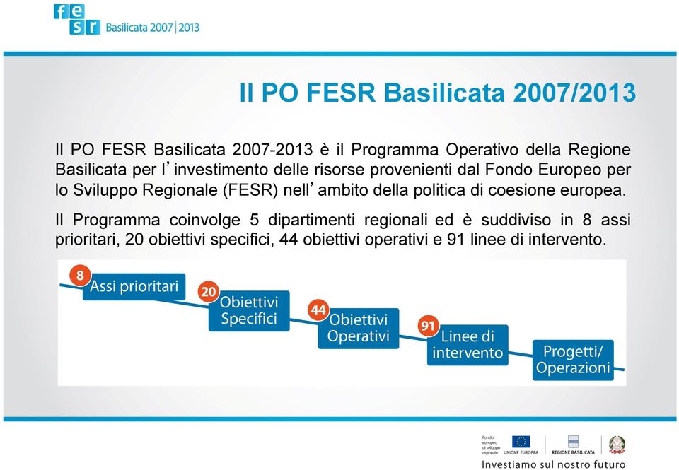 (FESR) nell ambito della politica di coesione europea.