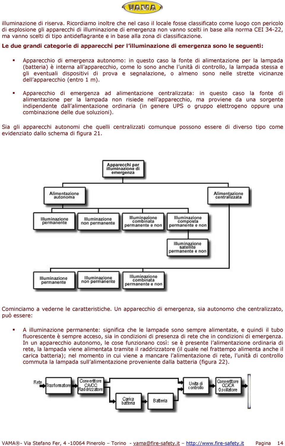 scelti di tipo antideflagrante e in base alla zona di classificazione.