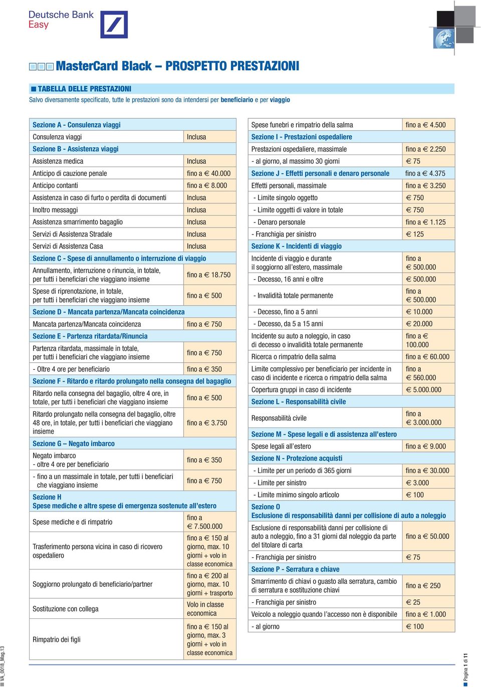 250 Assistenza medica - al giorno, al massimo 30 giorni 75 Anticipo di cauzione penale fi no a 40.000 Sezione J - Effetti personali e denaro personale fi no a 4.375 Anticipo contanti fi no a 8.