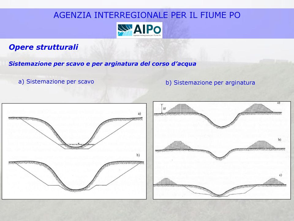 corso d acqua a) Sistemazione