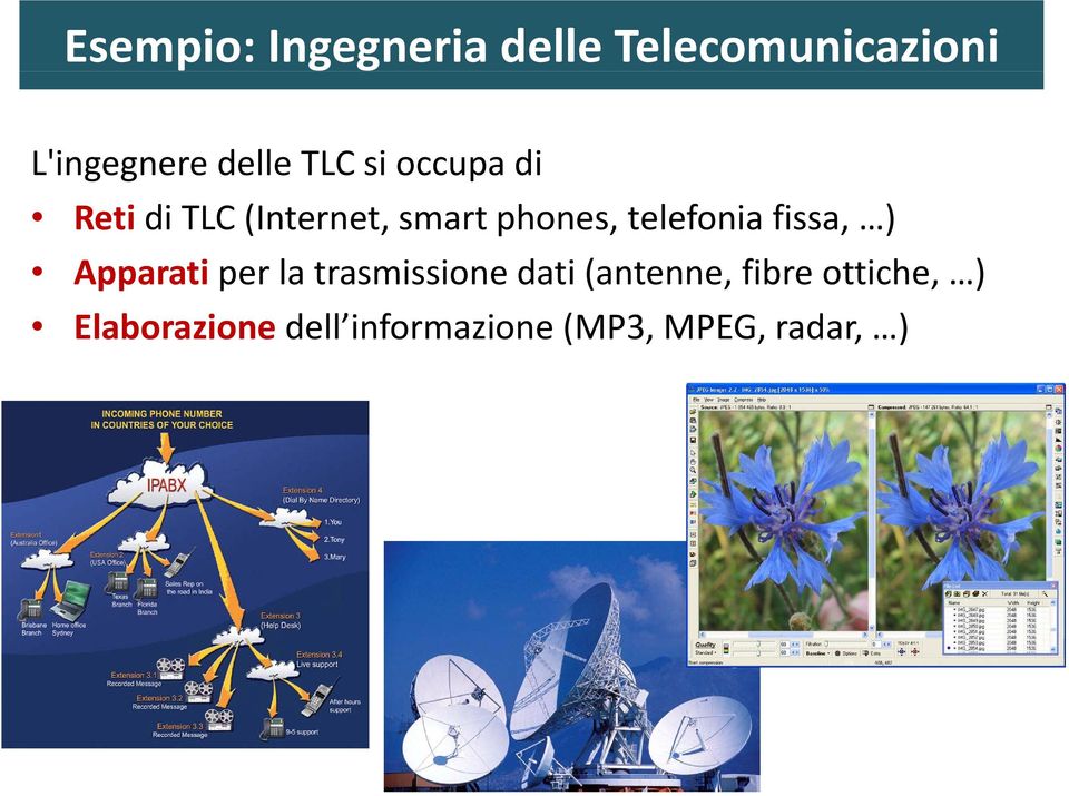 telefonia fissa, ) Apparati per la trasmissione dati (antenne,