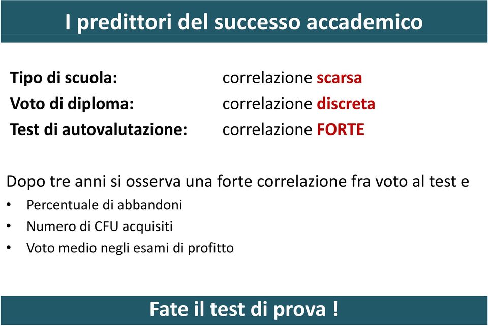 tre anni si osserva una forte correlazione fra voto al test e Percentuale di