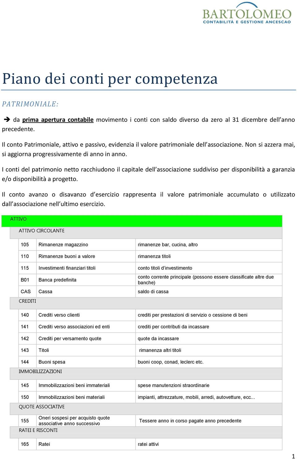 I conti del patrimonio netto racchiudono il capitale dell associazione suddiviso per disponibilità a garanzia e/o disponibilità a progetto.