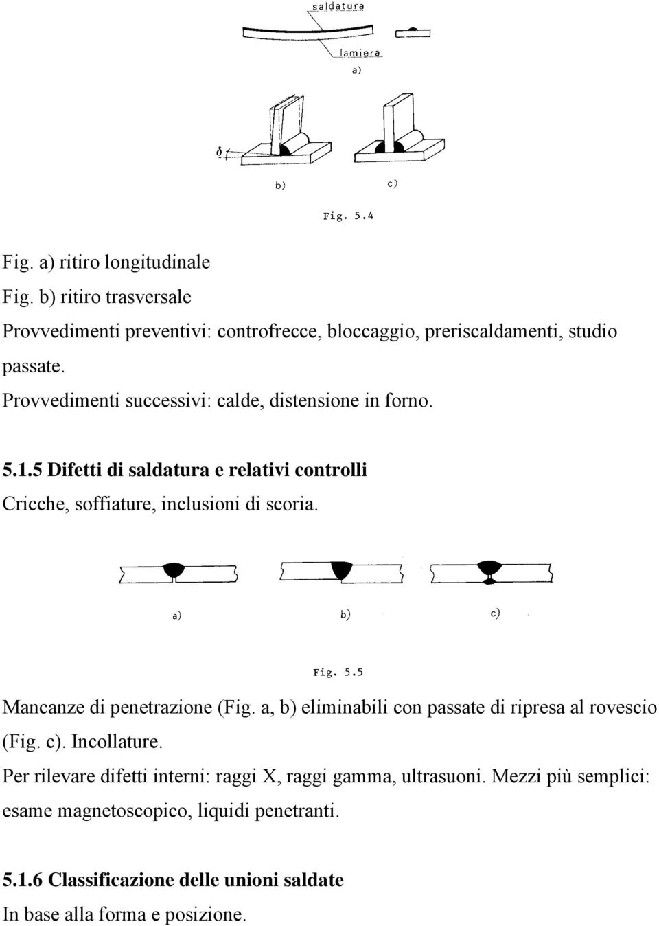 Mancanze di penetrazione (Fig. a, b) eliminabili con passate di ripresa al rovescio (Fig. c). Incollature.