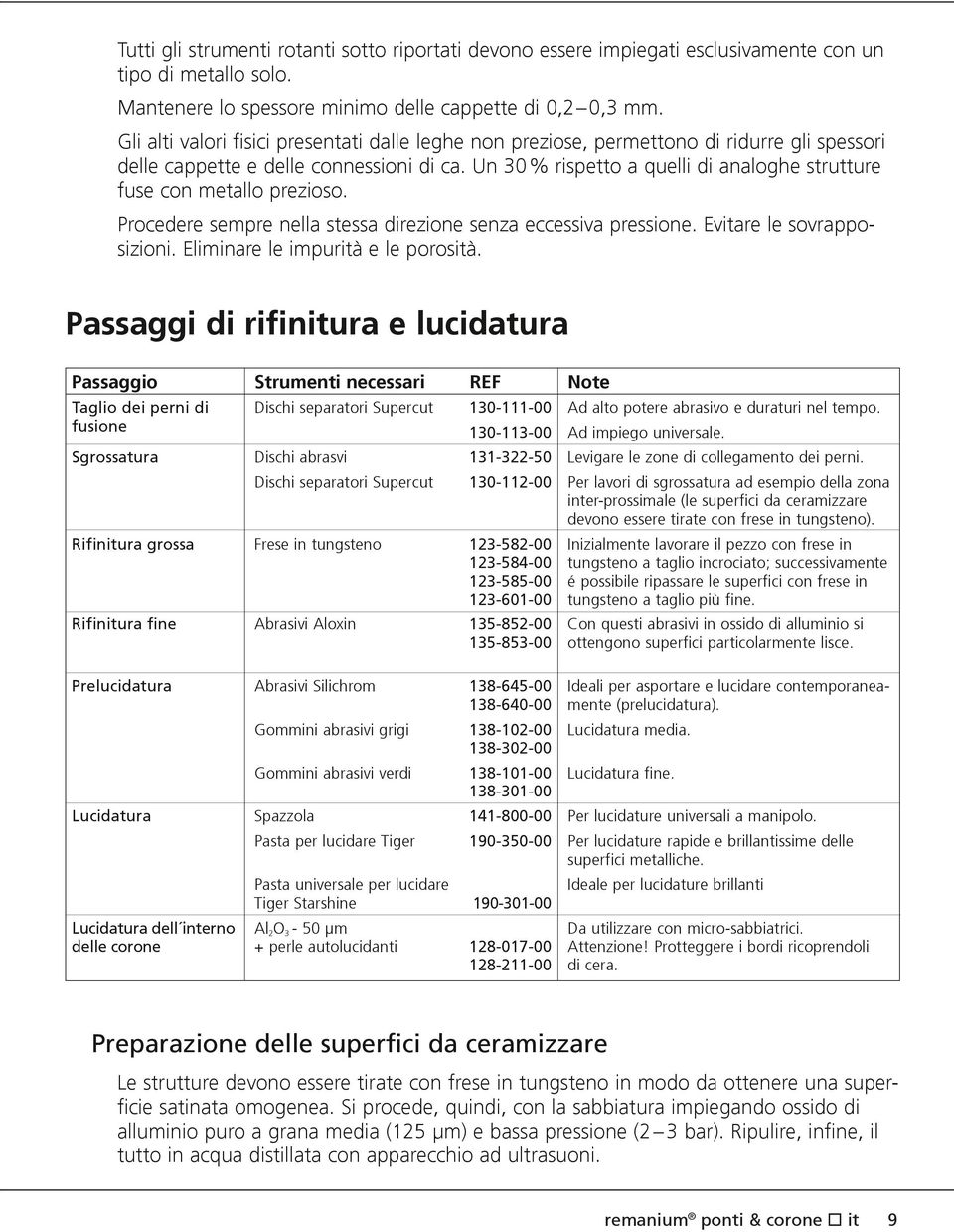 Un 30 % rispetto a quelli di analoghe strutture fuse con metallo prezioso. Procedere sempre nella stessa direzione senza eccessiva pressione. Evitare le sovrapposizioni.