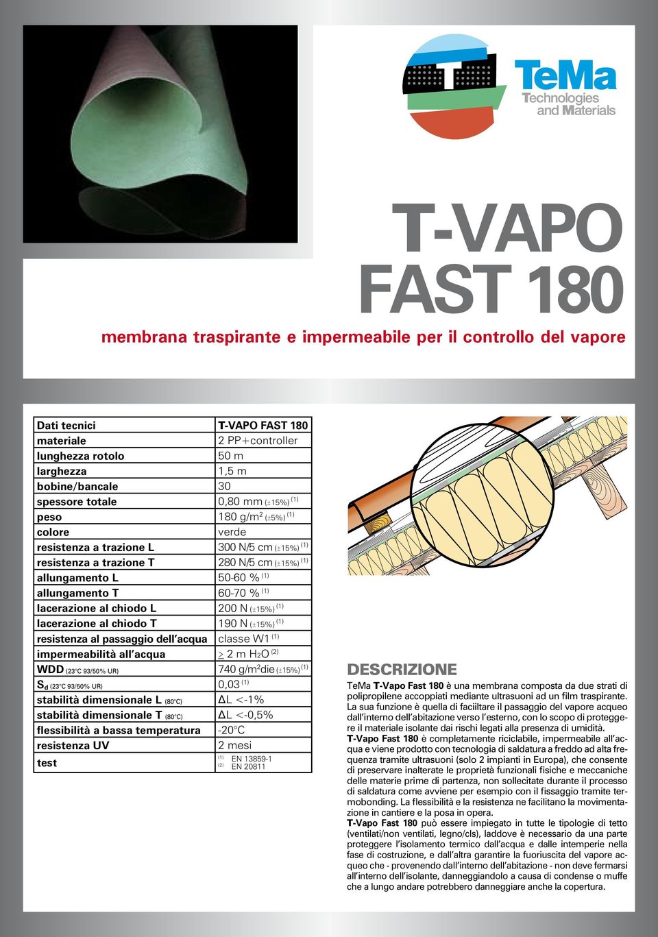 chiodo L 00 N (±%) () lacerazione al chiodo T 90 N (±%) () resistenza al passaggio dell acqua classe W () impermeabilità all acqua > m HO () WDD ( C 9/0% UR) 70 g/m die (±%) () S d ( C 9/0% UR) 0,0