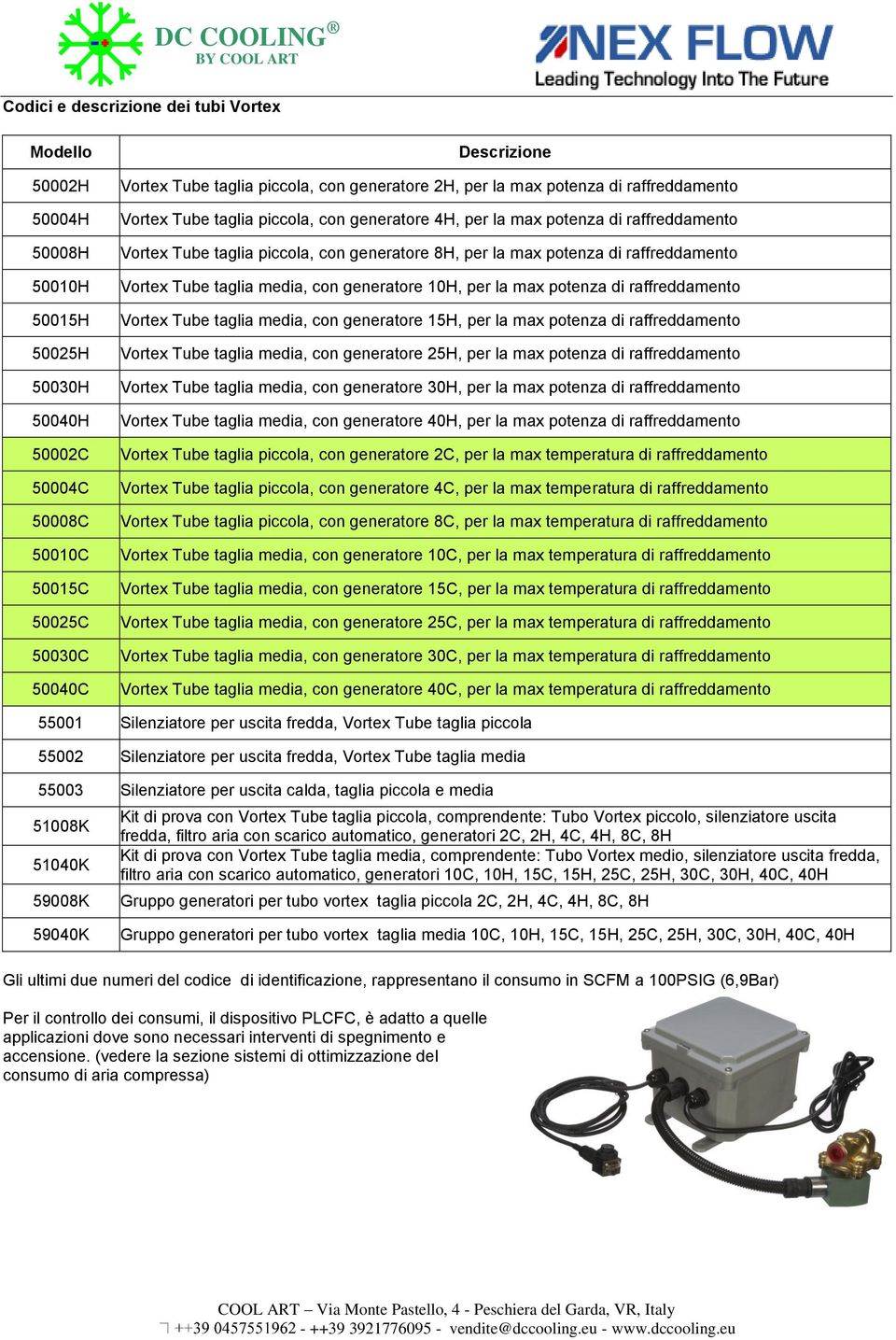 potenza di raffreddamento Vortex Tube taglia media, con generatore 10H, per la max potenza di raffreddamento Vortex Tube taglia media, con generatore 15H, per la max potenza di raffreddamento Vortex