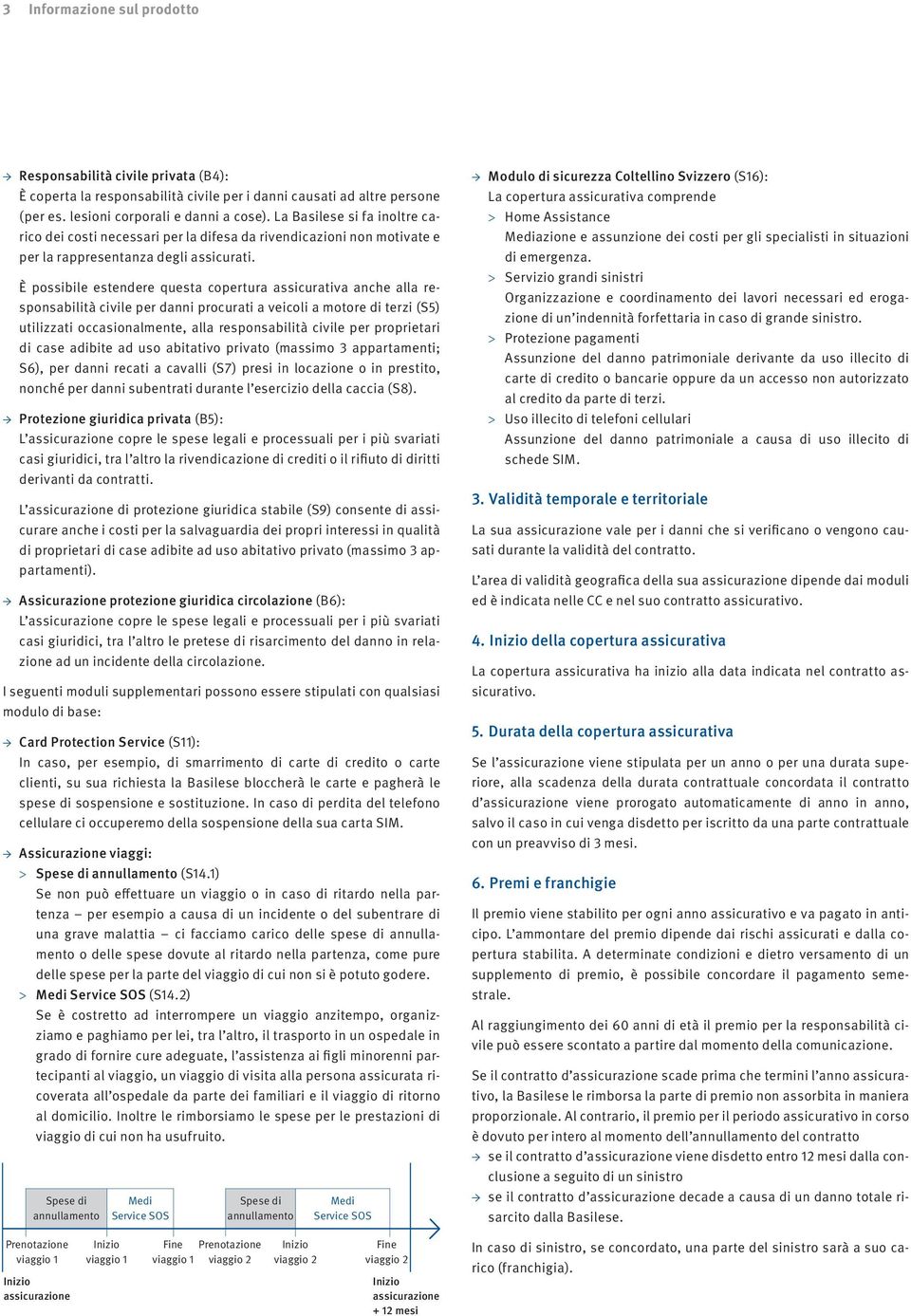 È possibile estendere questa copertura assicurativa anche alla responsabilità civile per danni procurati a veicoli a motore di terzi (S5) utilizzati occasionalmente, alla responsabilità civile per