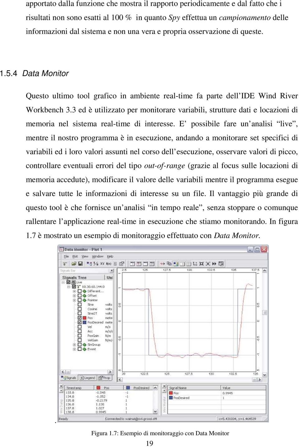 3 ed è utilizzato per monitorare variabili, strutture dati e locazioni di memoria nel sistema real-time di interesse.