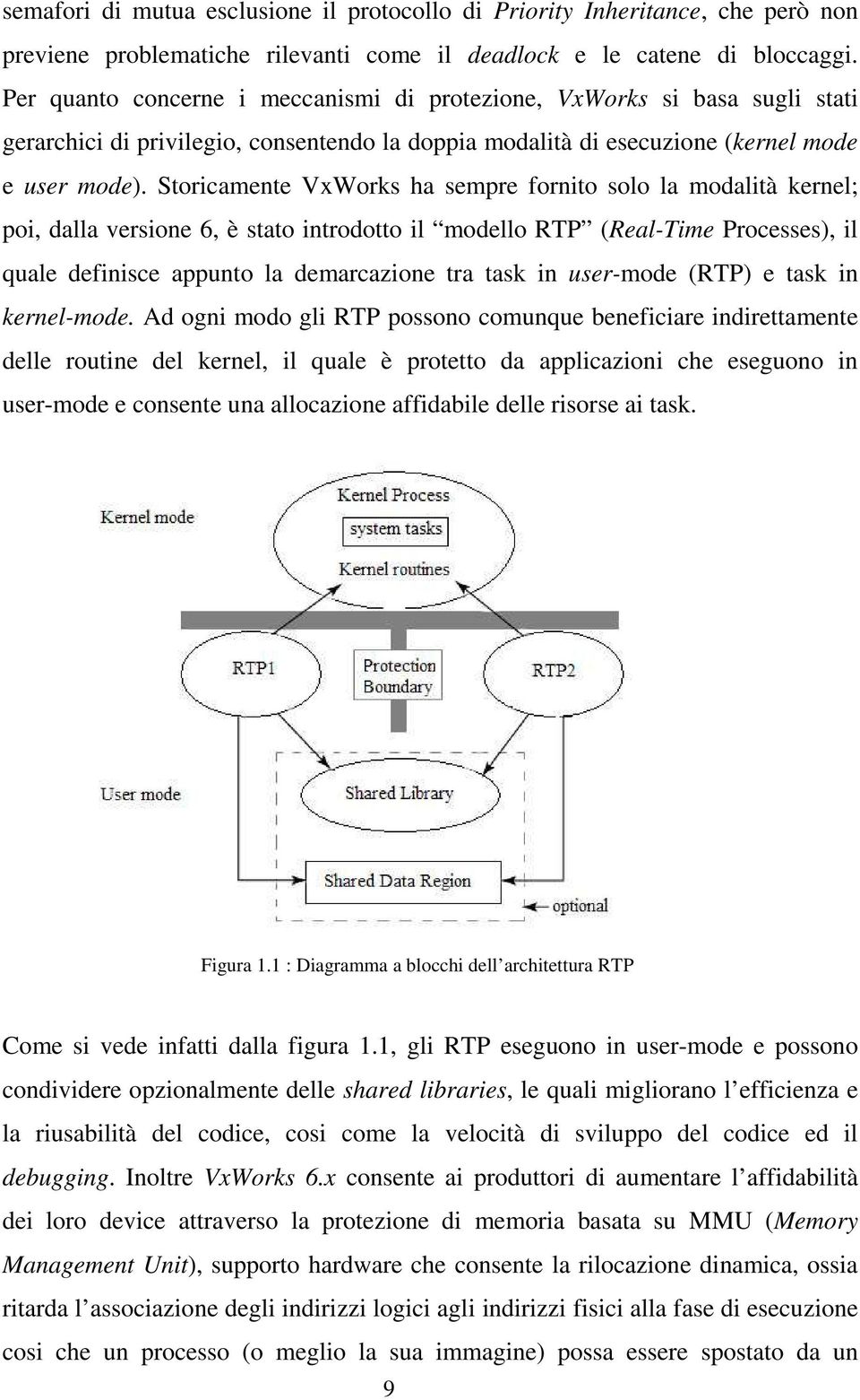 Storicamente VxWorks ha sempre fornito solo la modalità kernel; poi, dalla versione 6, è stato introdotto il modello RTP (Real-Time Processes), il quale definisce appunto la demarcazione tra task in