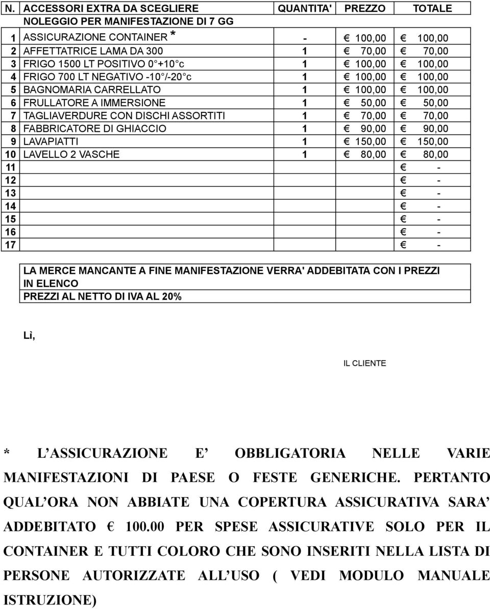 ASSORTITI 1 70,00 70,00 8 FABBRICATORE DI GHIACCIO 1 90,00 90,00 9 LAVAPIATTI 1 150,00 150,00 10 LAVELLO 2 VASCHE 1 80,00 80,00 11-12 - 13-14 - 15-16 - 17 - LA MERCE MANCANTE A FINE MANIFESTAZIONE