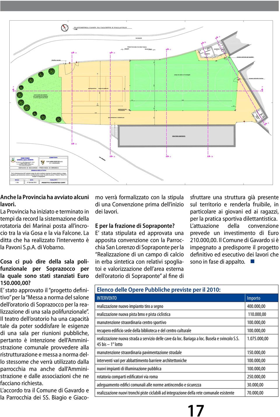 E stato approvato il progetto definitivo per la Messa a norma del salone dell oratorio di Soprazocco per la realizzazione di una sala polifunzionale.