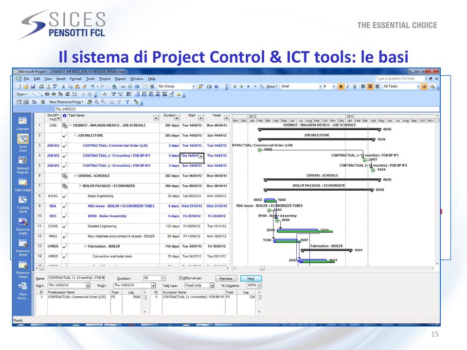 attività-deliverables per tipologia di componente e legami tra item dello scopo di fornitura