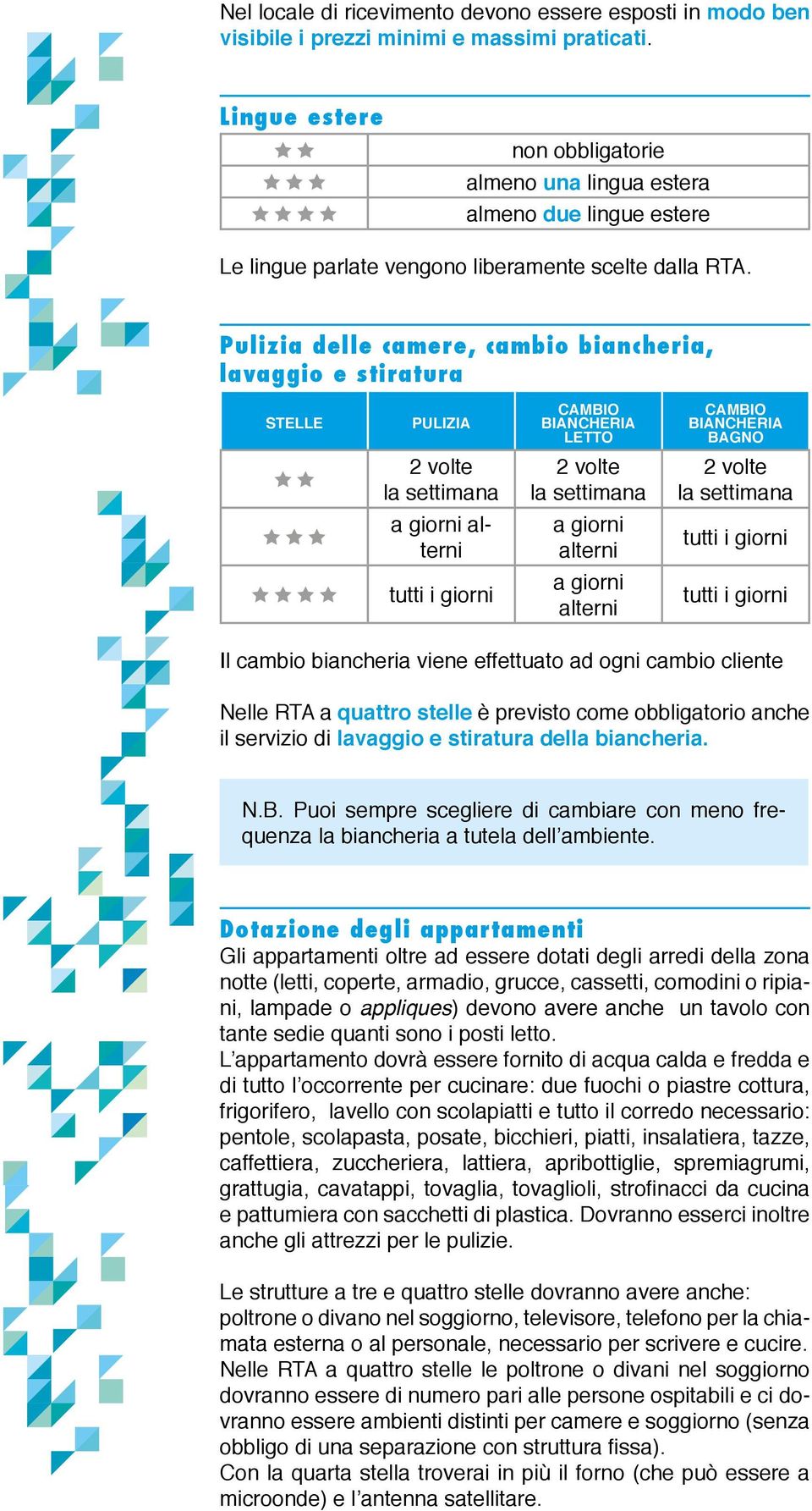 Pulizia delle camere, cambio biancheria, lavaggio e stiratura stelle pulizia cambio biancheria letto cambio biancheria bagno 2 volte la settimana a giorni alterni 2 volte la settimana a giorni