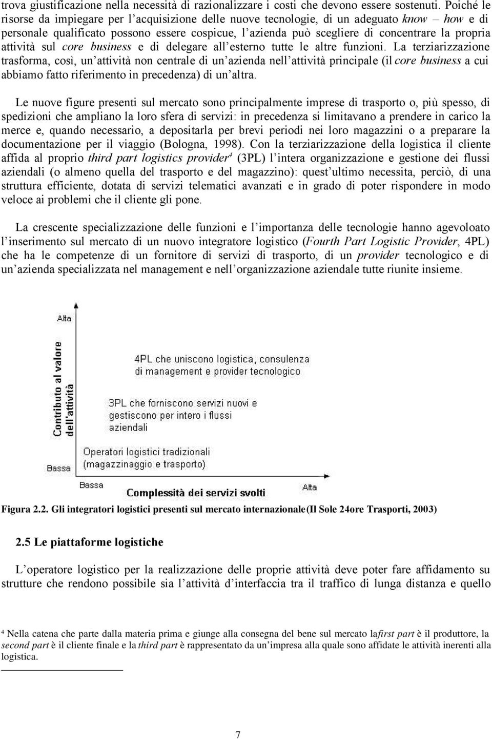 attività sul core business e di delegare all esterno tutte le altre funzioni.