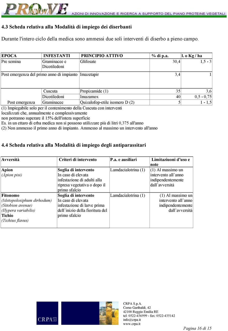 o Kg / ha Pre semina Graminacee e Dicotiledoni Glifosate 30,4 1,5-3 Post emergenza del primo anno di impianto Imazetapir 3,4 1 Cuscuta Propizamide (1) 35 3,6 Dicotiledoni Imazamox 40 0,5-0,75 Post