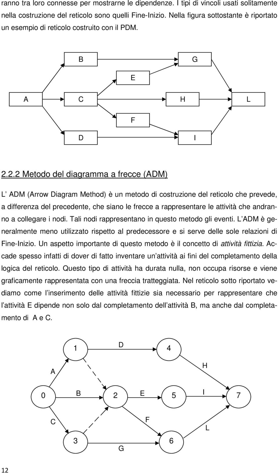 2.2 Metodo del diagramma a frecce (ADM) L ADM (Arrow Diagram Method) è un metodo di costruzione del reticolo che prevede, a differenza del precedente, che siano le frecce a rappresentare le attività