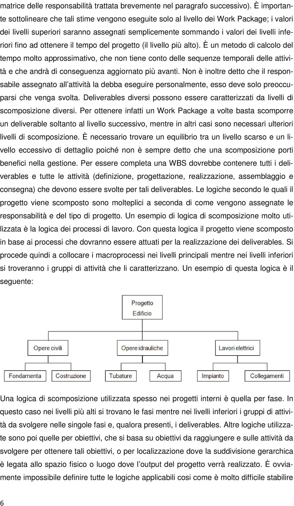 ad ottenere il tempo del progetto (il livello più alto).