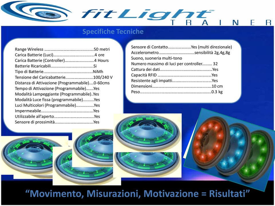 .Yes Modalità Luce fissa (programmabile)...yes Luci Multicolori (Programmabile)...Yes Impermeabile....Yes Utilizzabile all'aperto.....yes Sensore di prossimità.yes Sensore di Contatto.