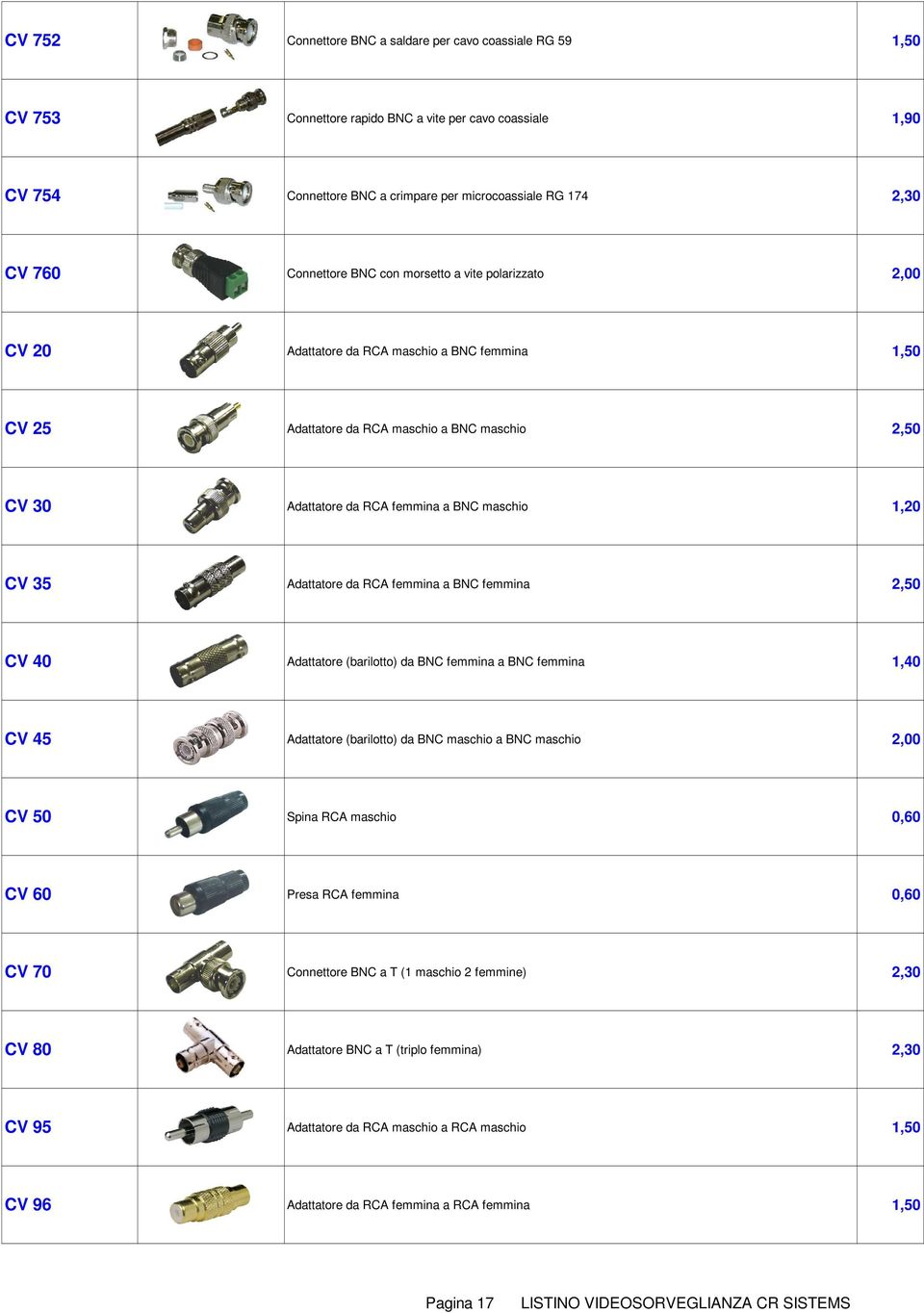 1,20 CV 35 Adattatore da RCA femmina a BNC femmina 2,50 CV 40 Adattatore (barilotto) da BNC femmina a BNC femmina 1,40 CV 45 Adattatore (barilotto) da BNC maschio a BNC maschio 2,00 CV 50 Spina RCA