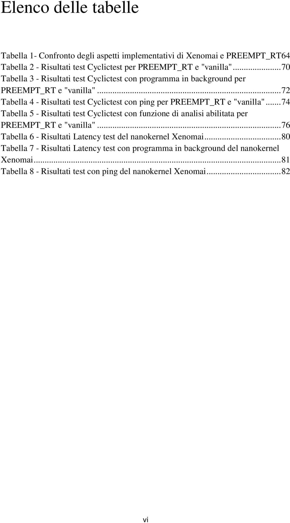 .. 72 Tabella 4 - Risultati test Cyclictest con ping per PREEMPT_RT e "vanilla".