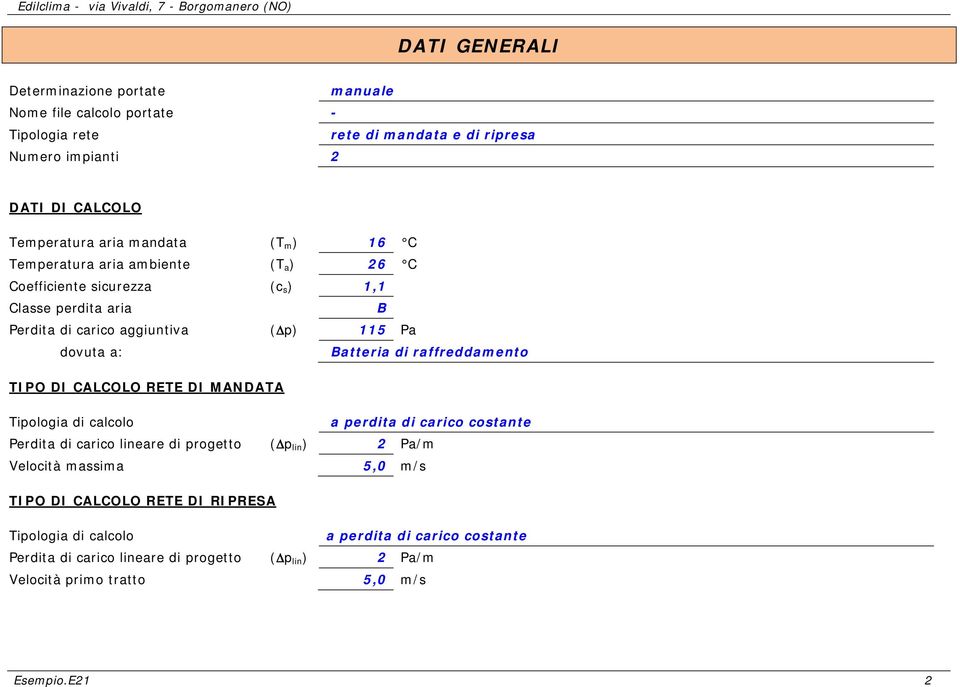 raffreddamento TIPO DI CALCOLO RETE DI MANDATA Tipologia di calcolo a perdita di carico costante Perdita di carico lineare di progetto ( p lin ) 2 Pa/m Velocità massima 5,0