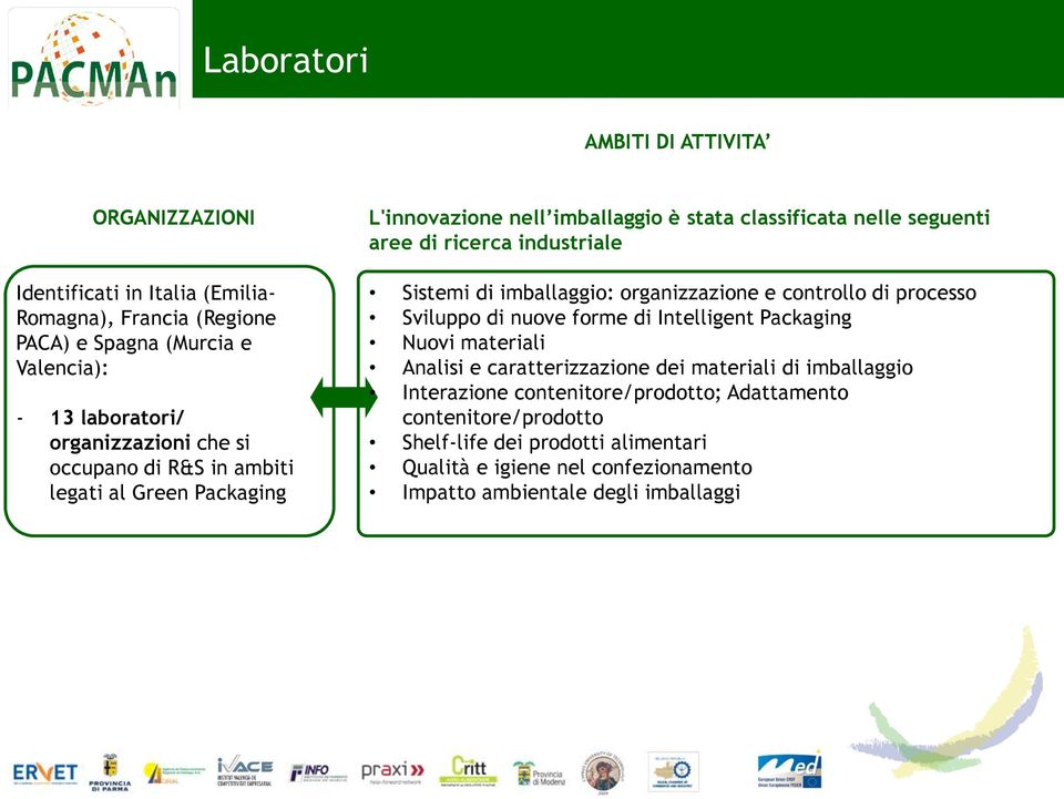 imballaggio: organizzazione e controllo di processo Sviluppo di nuove forme di Intelligent Packaging Nuovi materiali Analisi e caratterizzazione dei materiali di