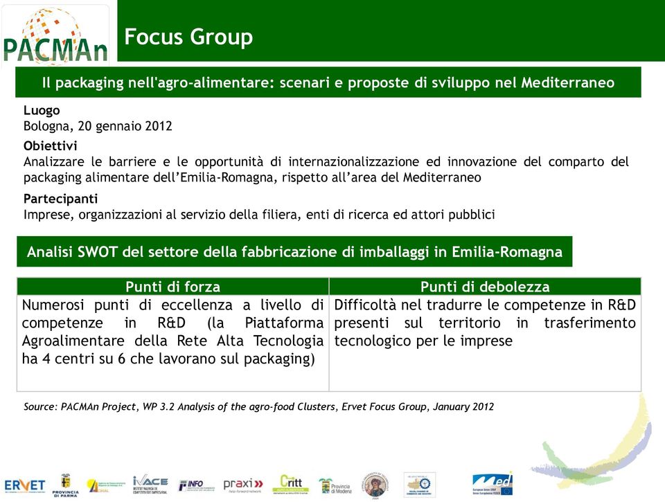 enti di ricerca ed attori pubblici Analisi SWOT del settore della fabbricazione di imballaggi in Emilia-Romagna Punti di forza Numerosi punti di eccellenza a livello di competenze in R&D (la