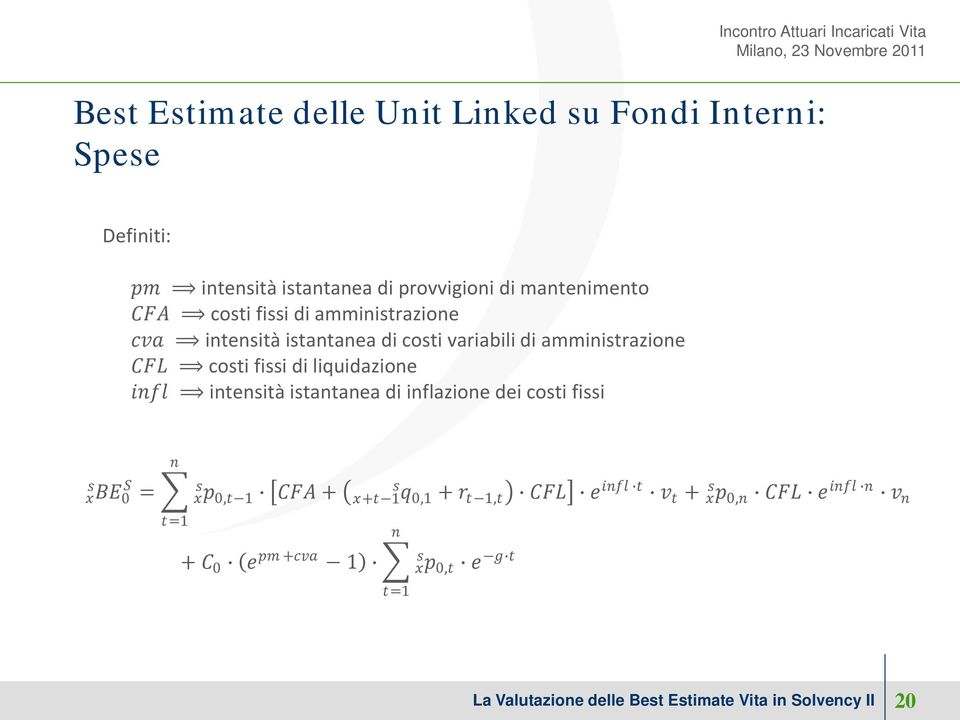 iiiiiiii intensità istantanea di inflazione dei costi fissi nn xx ss BBBB0 SS ss ss = xx pp 0,tt 1 CCCCCC + xx+tt 1 qq 0,1 + rr tt