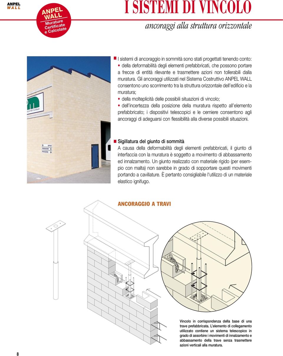 Gli ancoraggi utilizzati nel Sistema Costruttivo ANPEL WALL consentono uno scorrimento tra la struttura orizzontale dell edificio e la muratura; della molteplicità delle possibili situazioni di