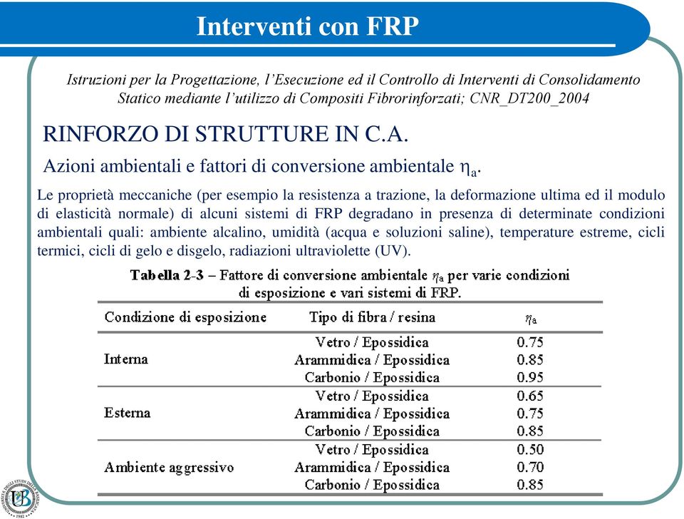 Le proprietà meccaniche (per esempio la resistenza a trazione, la deormazione ultima ed il modulo di elasticità normale) di alcuni sistemi di FRP