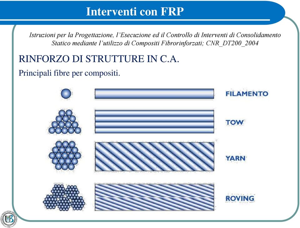 mediante l utilizzo di Compositi Fibrorinorzati;