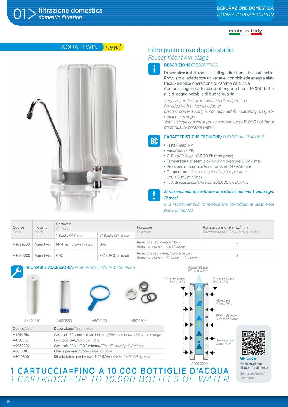 Provvisto di adattatore universale, non richiede energia elettrica. Semplice operazione di cambio cartuccia. Con una singola cartuccia si ottengono fino a 10.